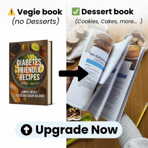 100+ Diabetic Dessert Recipes Book